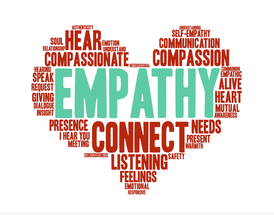 empathy